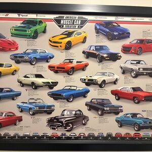 American Muscle Car Evolution framed  Poster